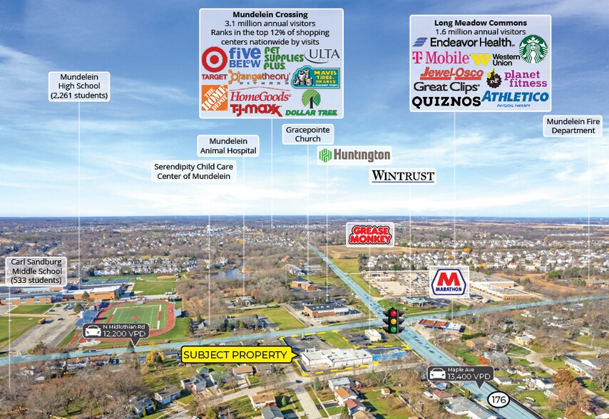 605-625 N Midlothian Rd, Mundelein, IL à vendre - Photo de l’immeuble – Image 2 sur 8