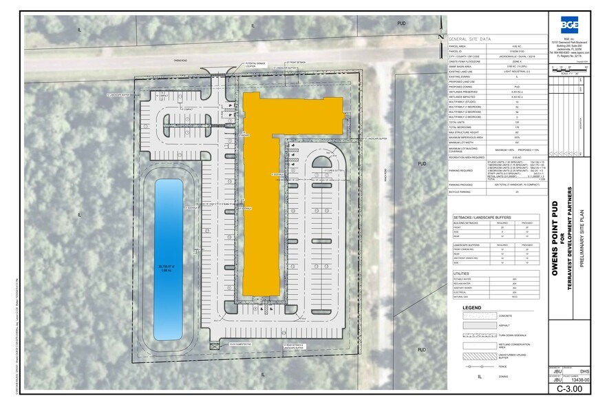 0 Owens Rd, Jacksonville, FL à vendre - Plan de site – Image 3 sur 3