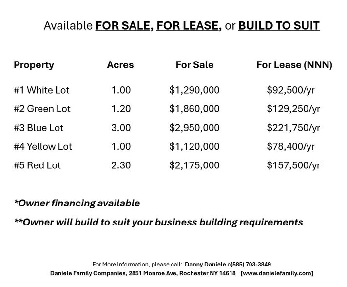 1100 Brooks Ave, Rochester, NY à vendre - Photo de l’immeuble – Image 3 sur 11