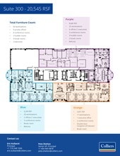 3290 Northside Pky NW, Atlanta, GA à louer Plan de site– Image 1 sur 1