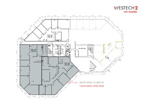 8911 N Capital Of Texas Hwy, Austin, TX à louer Plan de site– Image 1 sur 1