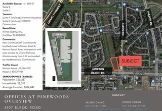 3107 Elrod Rd, Katy, TX - Vue aérienne  vue de carte - Image1