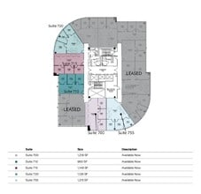 10451 Mill Run Cir, Owings Mills, MD à louer Plan d’étage– Image 1 sur 1