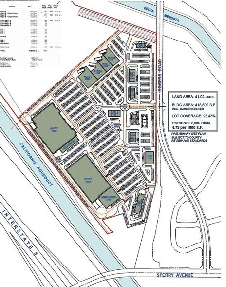 Rogers Rd and Sperry Rd, Patterson, CA à vendre - Plan de site – Image 1 sur 4