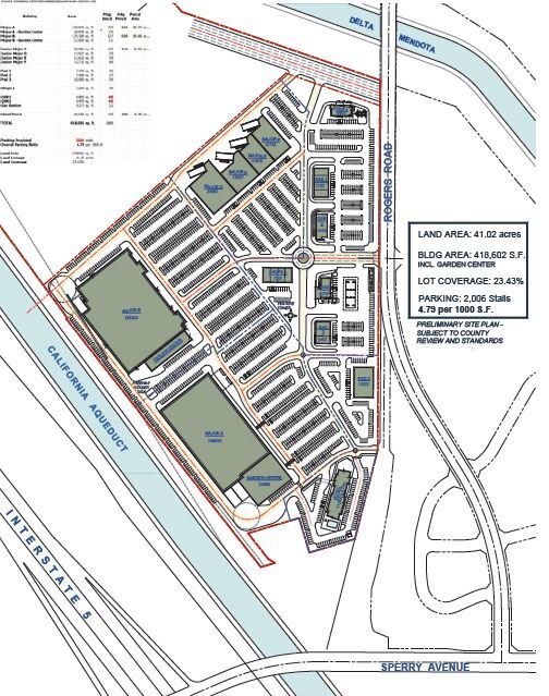 Rogers Rd and Sperry Rd, Patterson, CA à vendre Plan de site– Image 1 sur 5