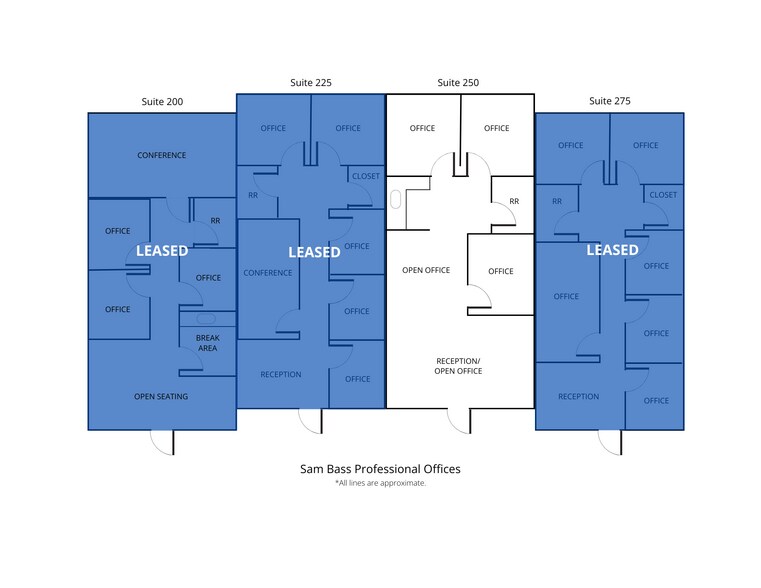 1721-1745 Sam Bass Road, Round Rock, TX à louer - Plan d’étage – Image 3 sur 6