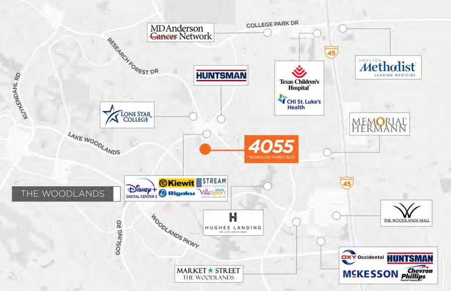 4055 Technology Forest Blvd, The Woodlands, TX à louer - Aérien – Image 3 sur 4