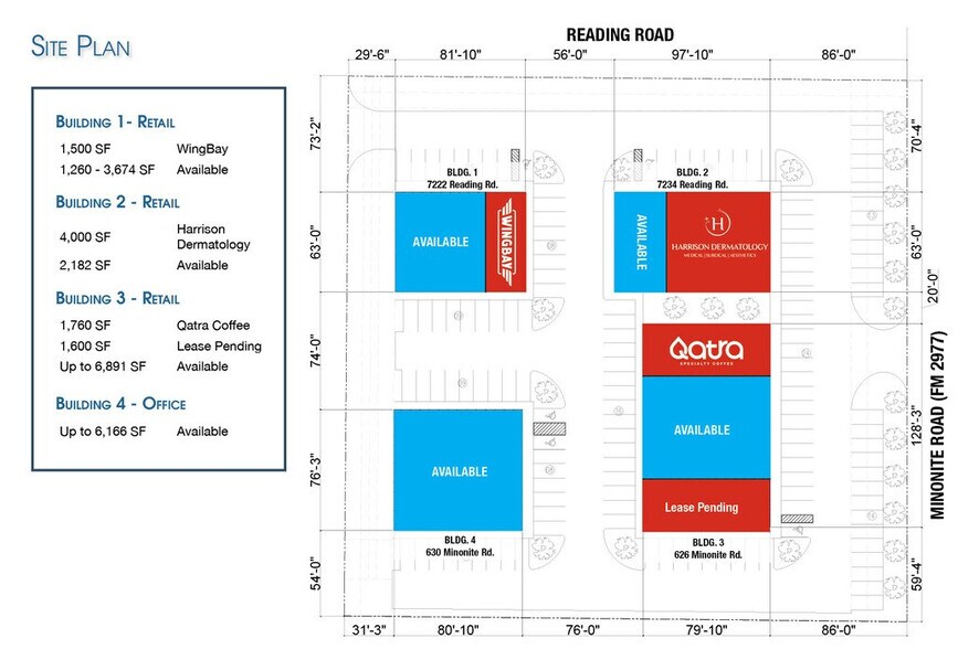 7200 Reading, Rosenberg, TX à louer - Plan de site – Image 2 sur 4
