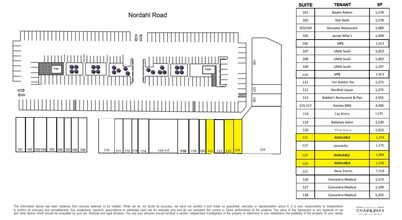 740 Nordahl, San Marcos, CA à louer Plan d’étage– Image 1 sur 1