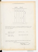 812 Upshur St NW, Washington, DC à louer Plan de site– Image 1 sur 1