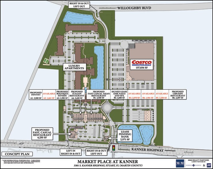 3171 S Kanner Hwy, Stuart, FL à louer - Plan de site – Image 2 sur 6