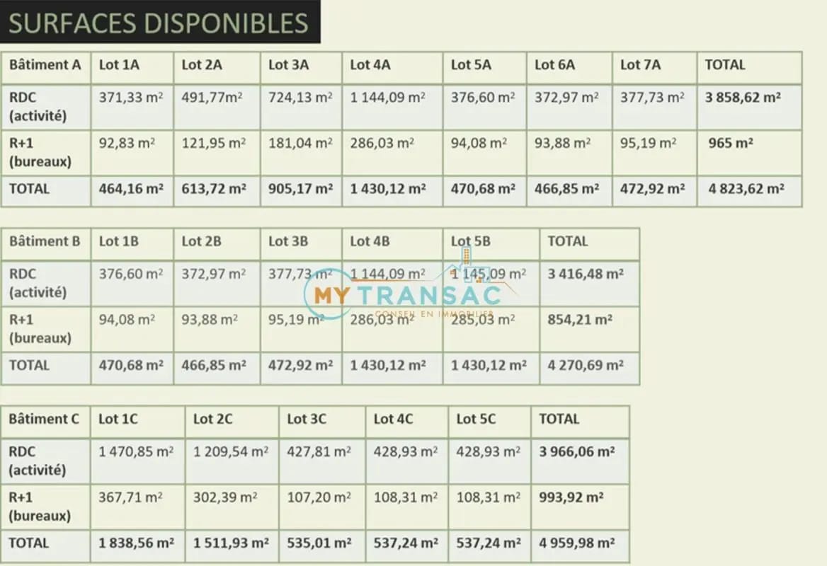 Local d’activités dans La Queue-en-Brie à louer Photo de l’immeuble– Image 1 sur 12