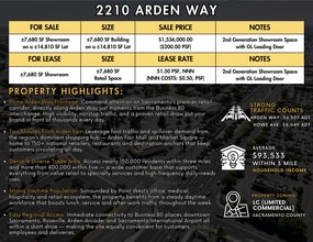 2210 Arden Way, Sacramento, CA à louer Photo intérieure– Image 1 sur 2