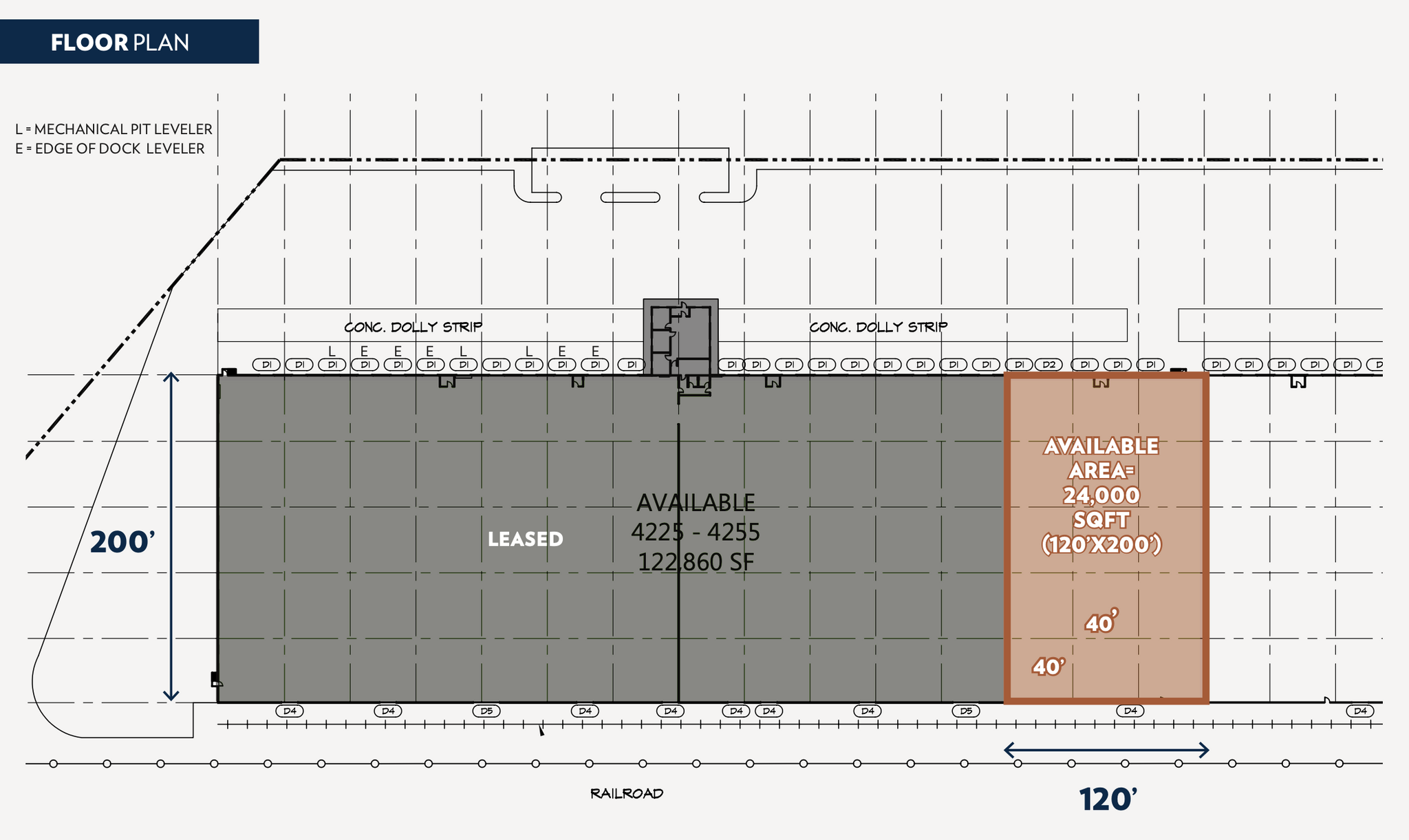 4225-4331 Dues Dr, Cincinnati, OH à louer Photo de l’immeuble– Image 1 sur 2