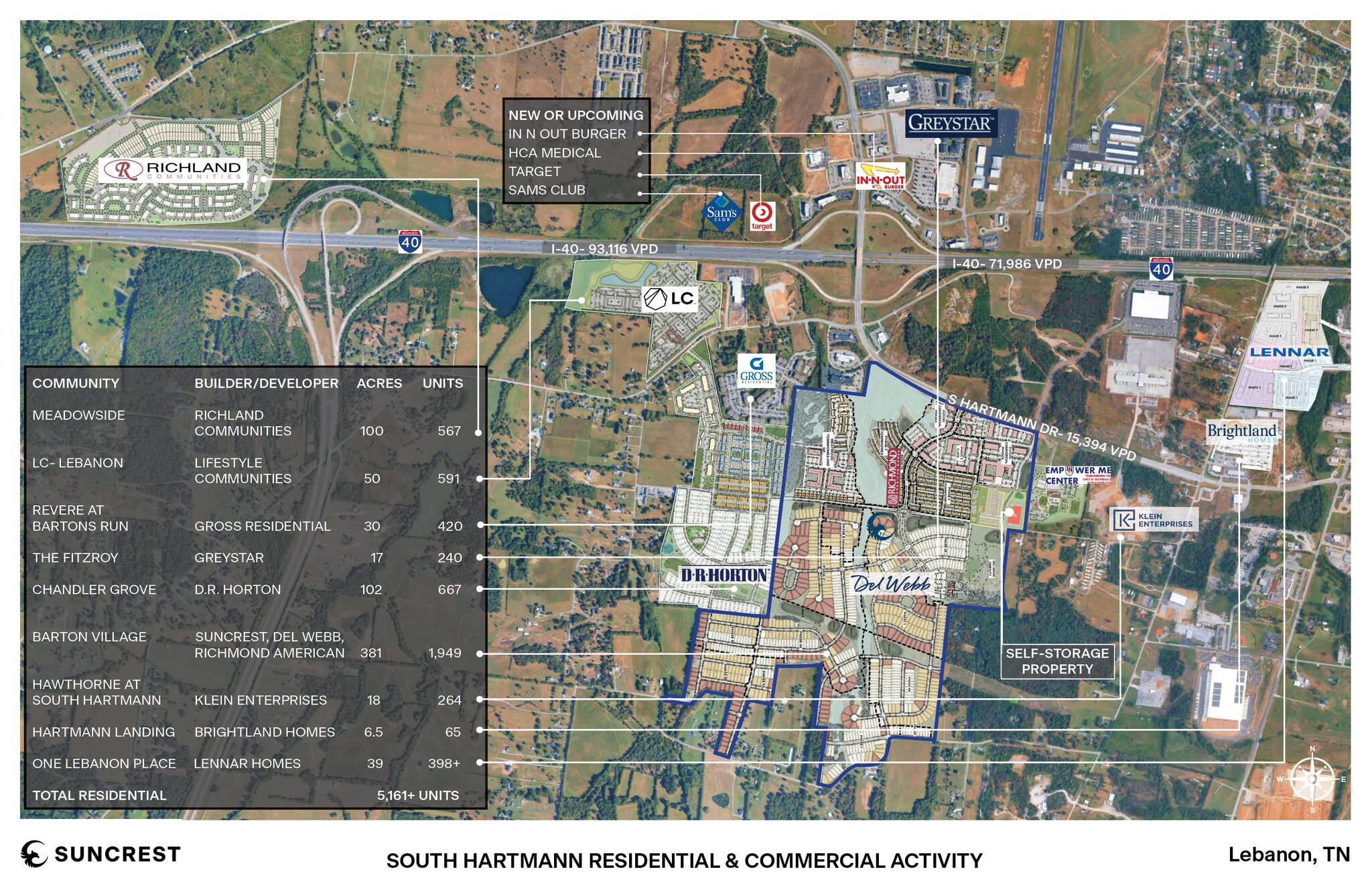 541 Bartons Creek Rd, Lebanon, TN à vendre Aérien– Image 1 sur 2