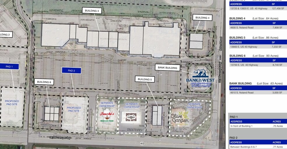 4600 S Noland Rd, Independence, MO à vendre - Plan de site – Image 2 sur 2
