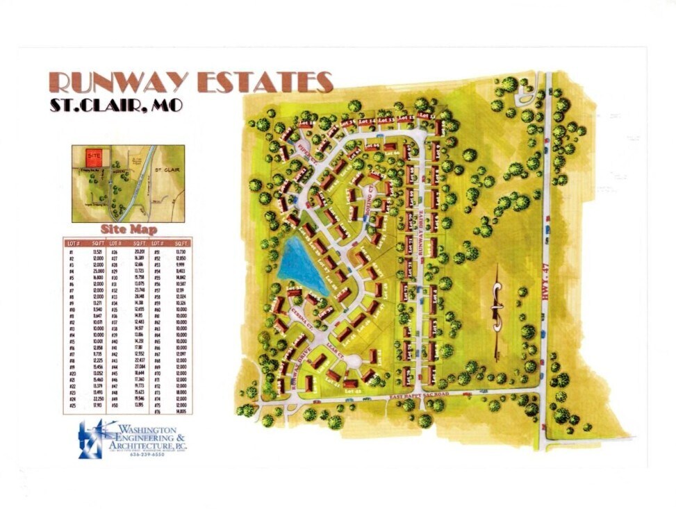 Plan de site