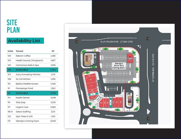 1071-1081 N Tustin Ave, Anaheim, CA à louer - Plan de site – Image 2 sur 7