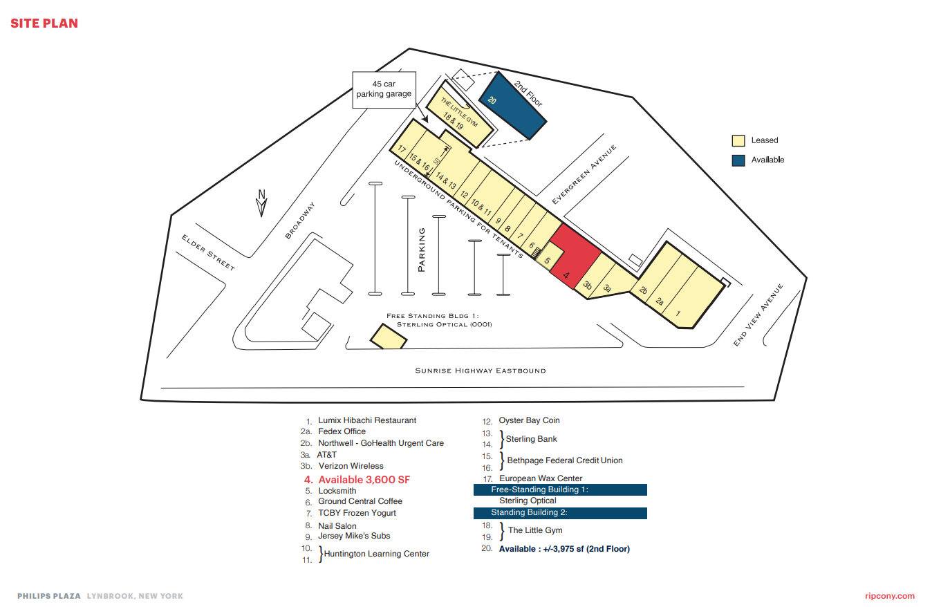 Plan de site