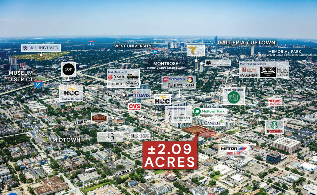 2627 Main St, Houston, TX à vendre Photo principale– Image 1 sur 5