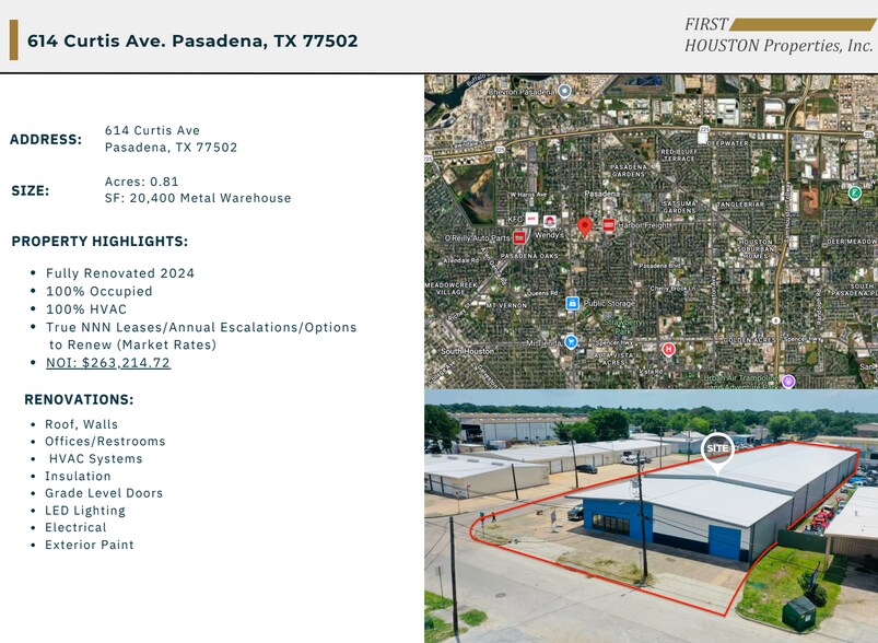 Industrial Portfolio Investment Sale portefeuille de 4 biens à vendre sur LoopNet.fr - Autre – Image 3 sur 28