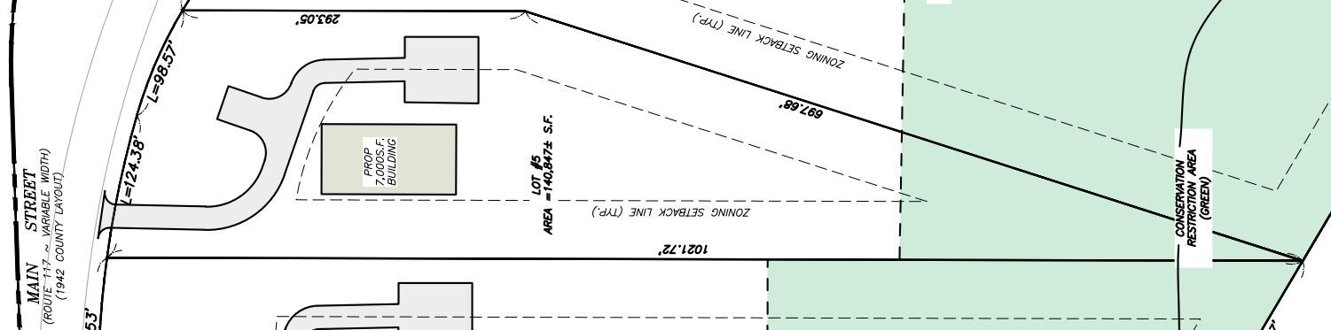 Plan de site