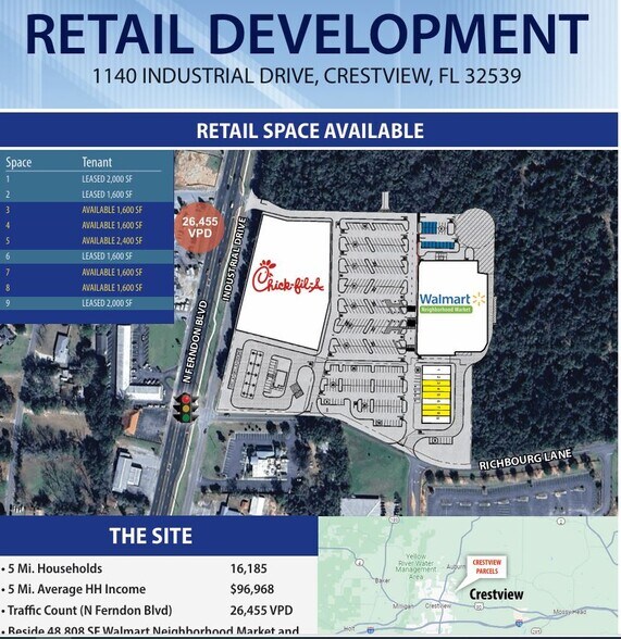 1150 Industrial Dr, Crestview, FL à louer - Plan de site – Image 2 sur 2