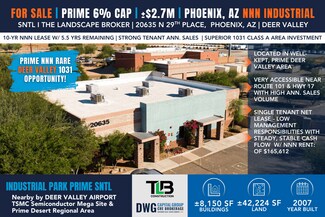 Plus de détails pour 20635 N 29th Pl, Phoenix, AZ - Industriel/Logistique à vendre