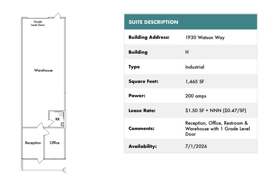 1930 Watson Way, Vista, CA à louer Plan d’étage– Image 1 sur 1