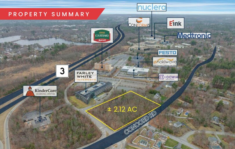 270 Concord Rd, Billerica, MA à vendre - Aérien – Image 2 sur 4