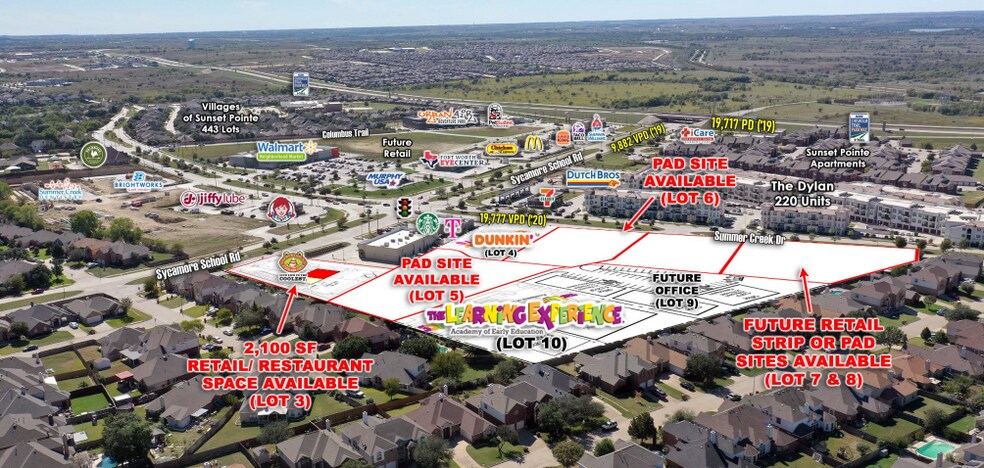 5250 Sycamore School Rd, Fort Worth, TX à louer - Photo de l’immeuble – Image 1 sur 3