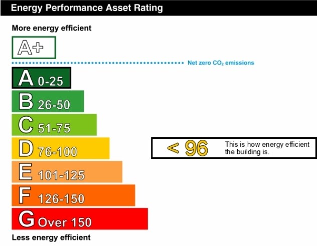 30 Dewinton St, Tonypandy à louer Autre– Image 1 sur 2