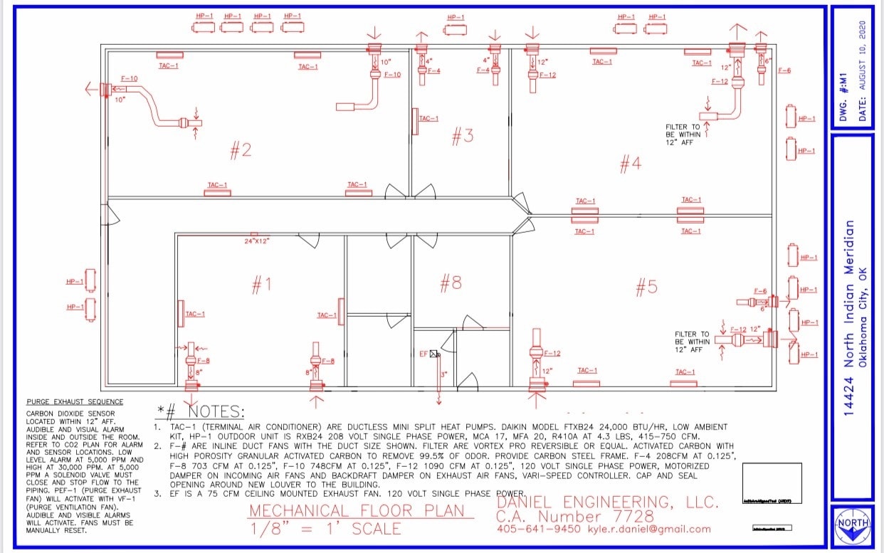 14424 Indian Meridian Rd, Luther, OK à louer Plan d’étage– Image 1 sur 2