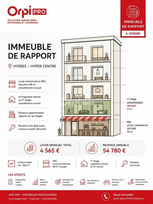 Local d'activités dans Hyères à vendre Photo de l’immeuble– Image 1 sur 2