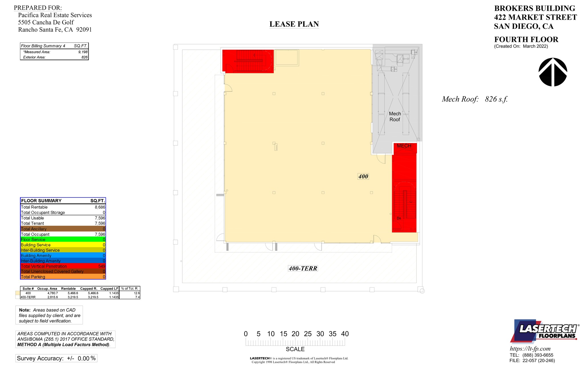 422 Market St, San Diego, CA à louer Plan de site– Image 1 sur 1