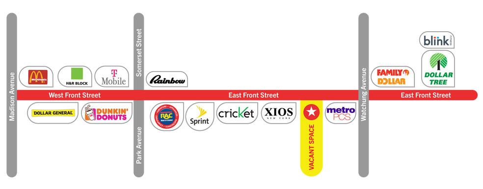 184 E Front St, Plainfield, NJ à louer - Autre – Image 2 sur 2