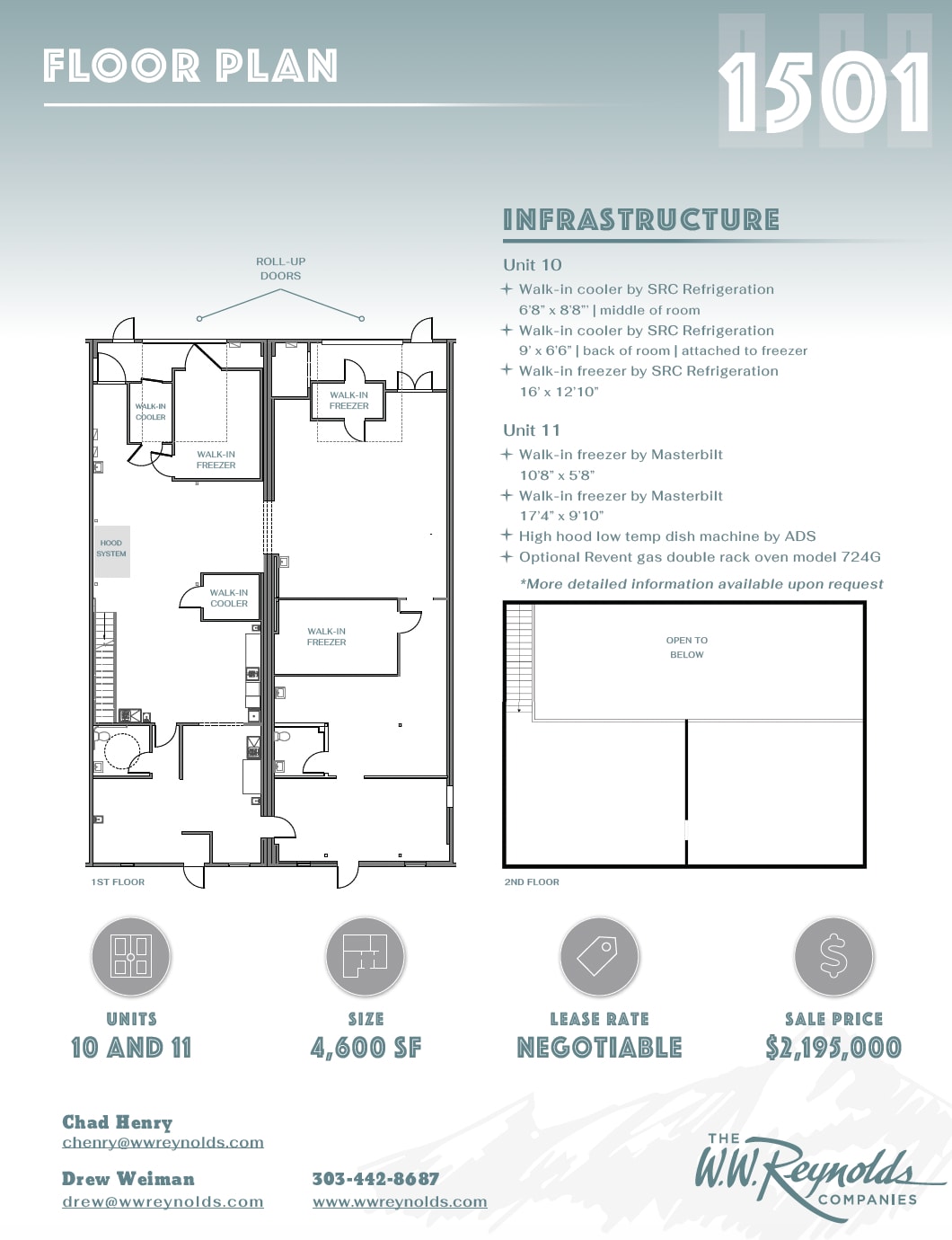 1501 Lee Hill Dr, Boulder, CO à vendre Plan d’étage– Image 1 sur 21