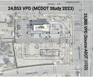 Plus de détails pour 420 S Ellsworth Rd, Mesa, AZ - Terrain à louer