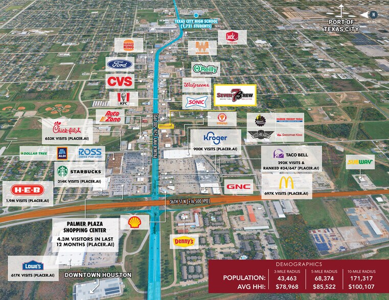 3231 Palmer Hwy, Texas City, TX à vendre - Aérien – Image 2 sur 4