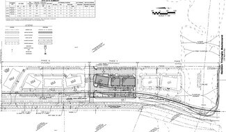 Plus de détails pour 11000 Riverside Drive, Fort Worth, TX - Terrain à vendre