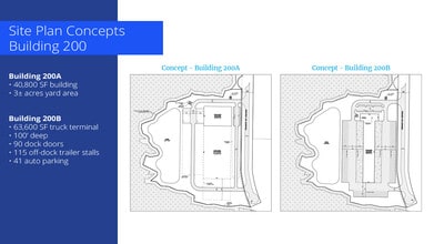 0 Pritchard Rd, Jacksonville, FL à louer Photo intérieure– Image 2 sur 2