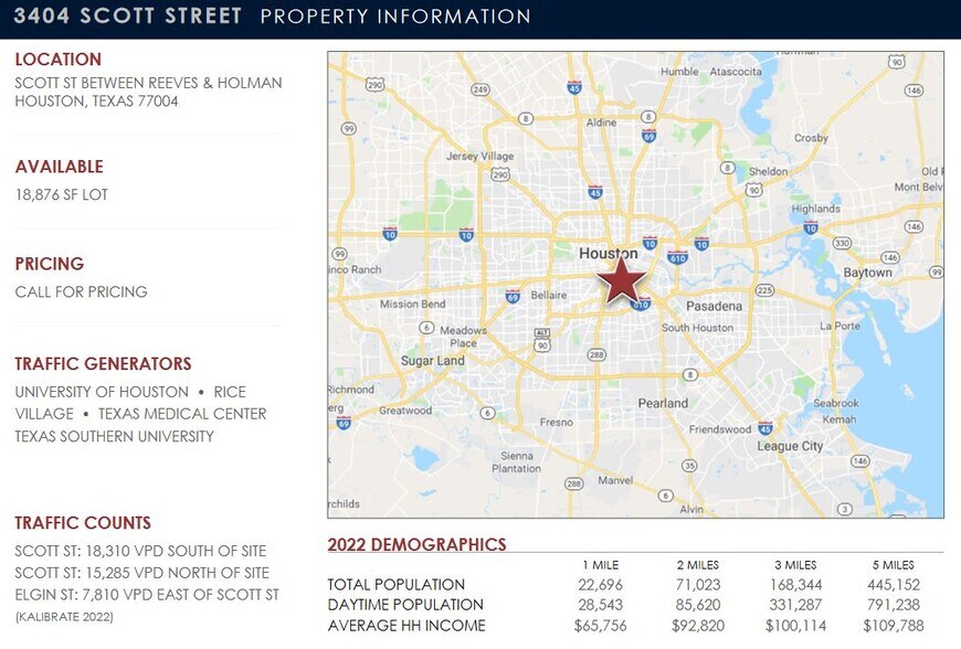 3404 Scott St, Houston, TX à louer - Photo de l’immeuble – Image 2 sur 3