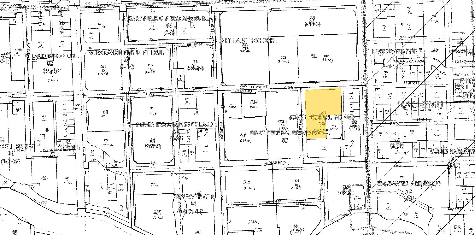 Plan cadastral