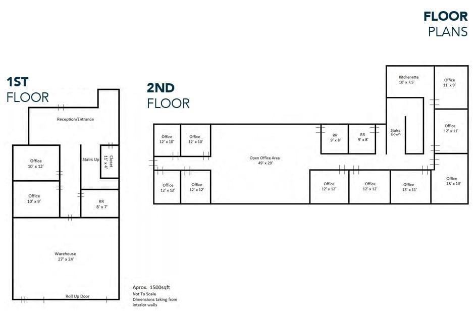 41120 Elm St, Murrieta, CA à louer Plan d’étage– Image 1 sur 1