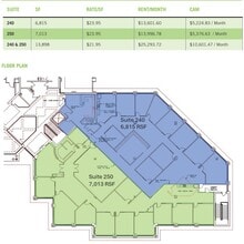 2060 E Paris Ave SE, Grand Rapids, MI à louer Plan d’étage– Image 1 sur 1