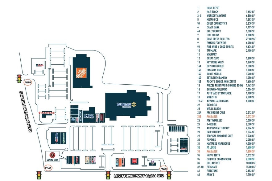 145-185 Levittown Pky, Levittown, PA à louer - Plan de site – Image 3 sur 9