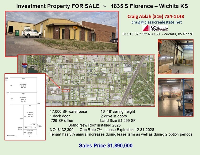 1835 S Florence St, Wichita, KS à vendre - Photo de l’immeuble – Image 1 sur 1