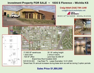 Plus de détails pour 1835 S Florence St, Wichita, KS - Industriel/Logistique à vendre