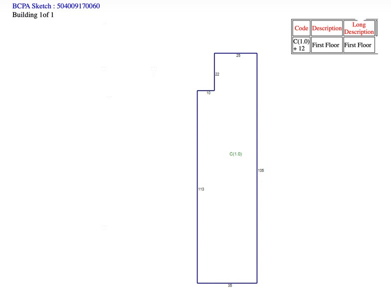 757 Shotgun Rd, Sunrise, FL à louer - Photo de l’immeuble – Image 3 sur 48