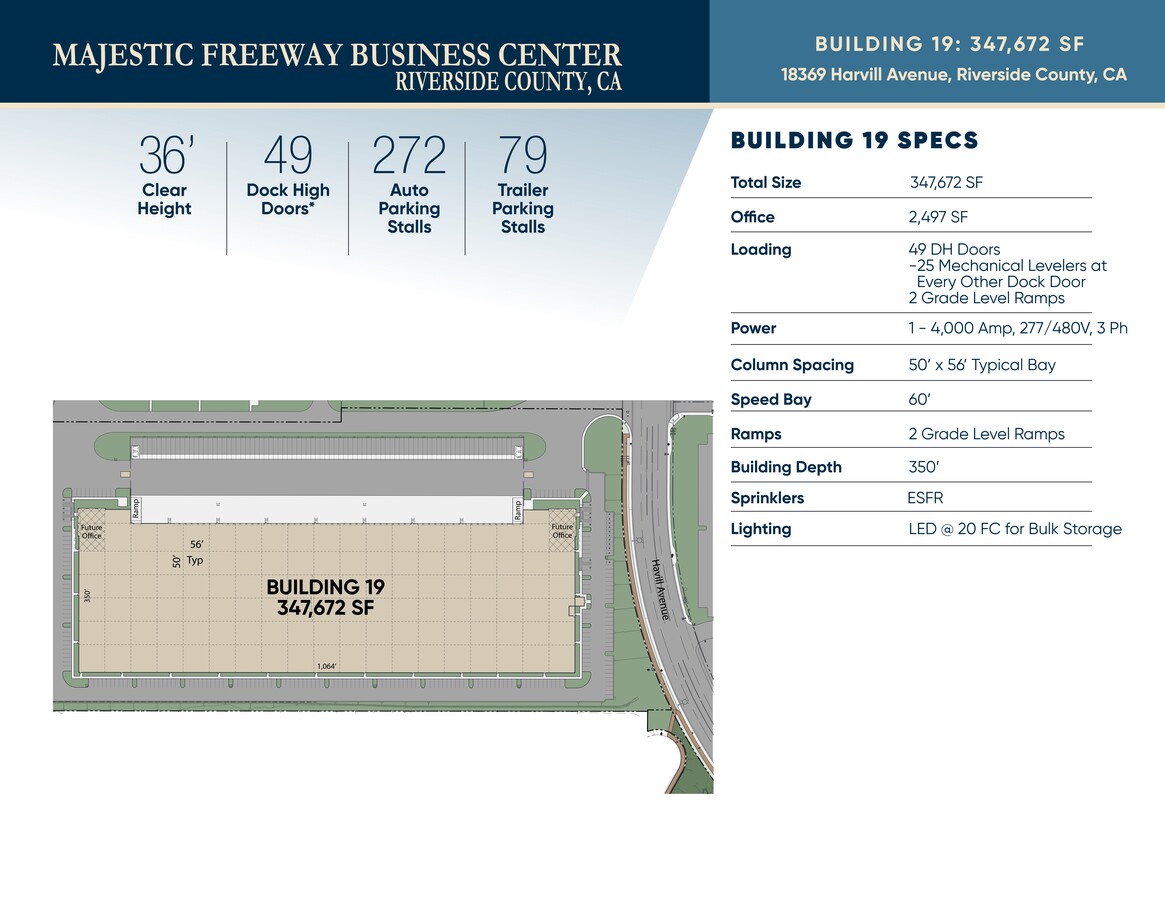 Plan de site